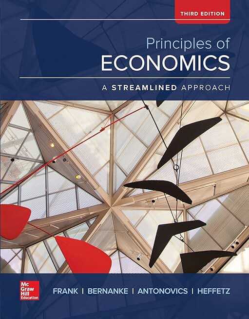 The Basics of Microeconomics