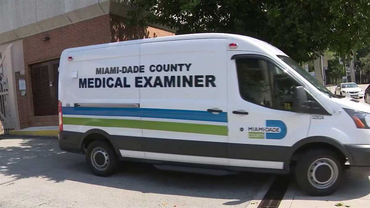 Role of the SD County Medical Examiner