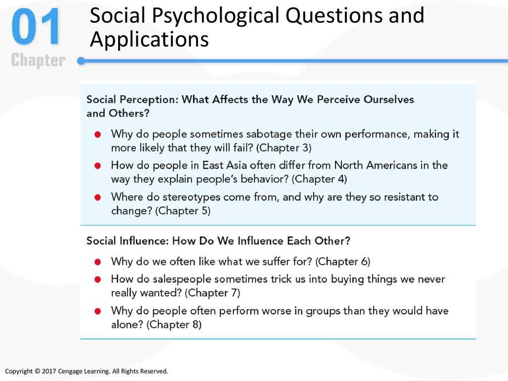 The Role of Social Cognition in Social Psychology