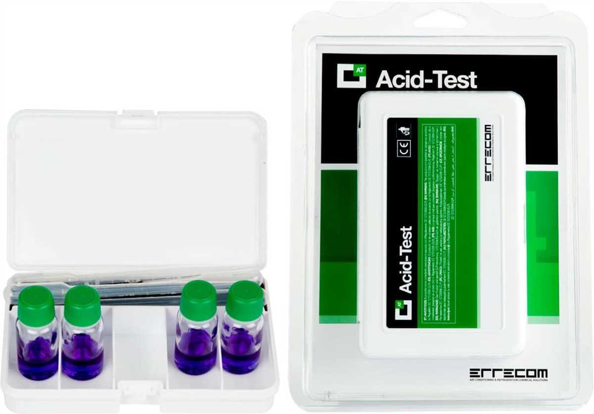 Why is the Acid Test Important for Testing?