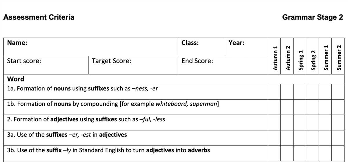 Section 1 Assessment: World History Answers