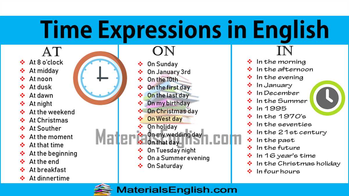 Course 2 chapter 5 expressions answers