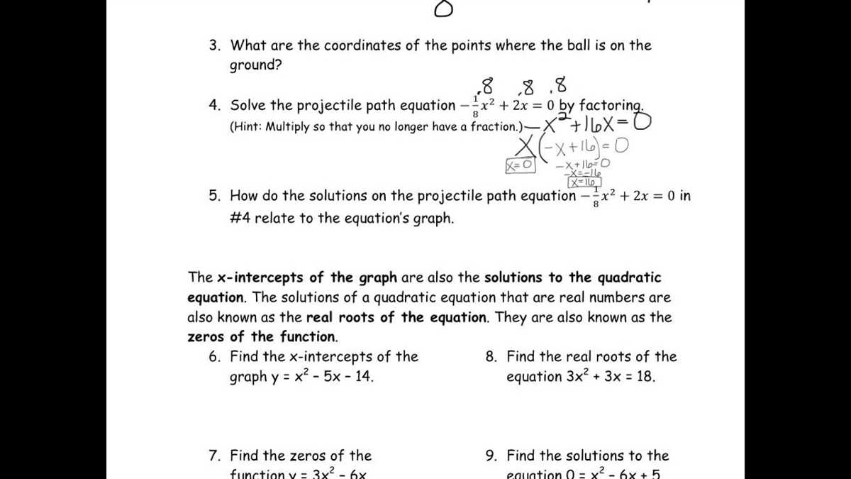 Frequently asked questions about the Springboard Algebra 1 Answer Key