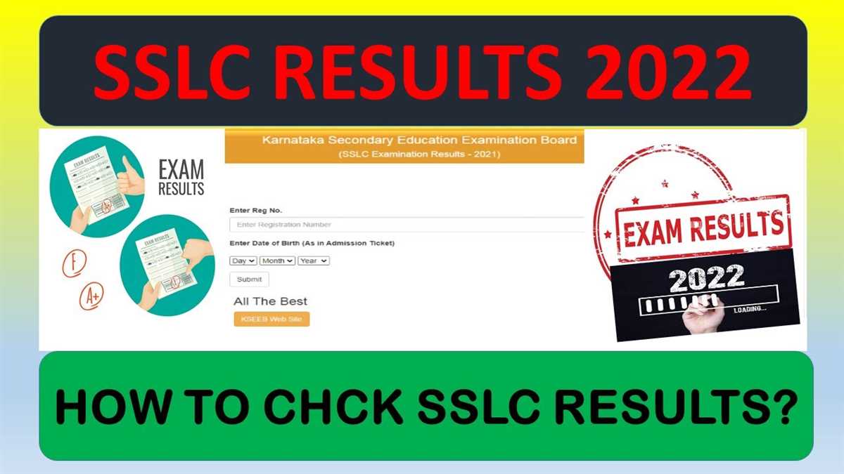 Overview of SSLC Exam