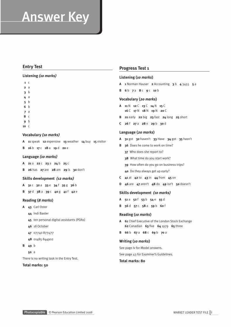 Fermentation Worksheet PDF