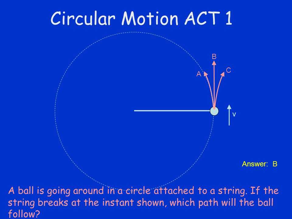 Factors Affecting Circular Motion