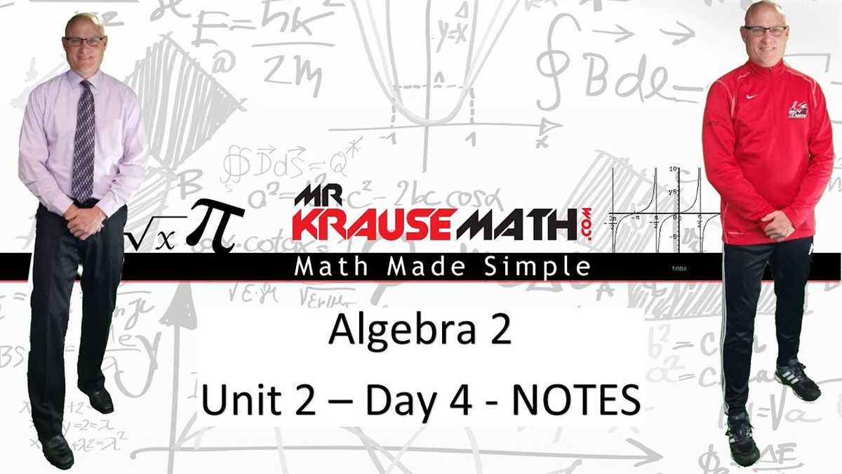 Overview of the August 2024 Algebra 2 Regents Exam