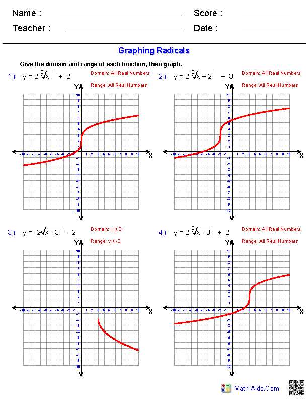 6.8 practice worksheet graphing radical functions hw answer key