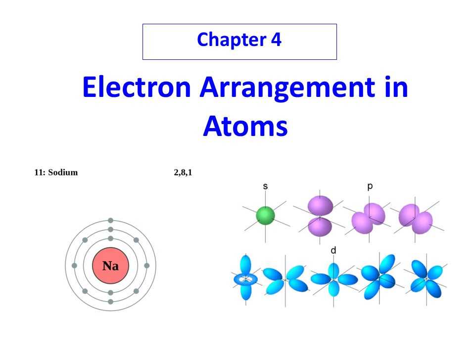 What are electrons and how are they related to atoms?