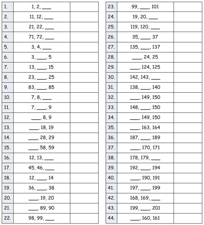 Eureka Math Grade 5 Module 1 Lesson 1 Answer Key