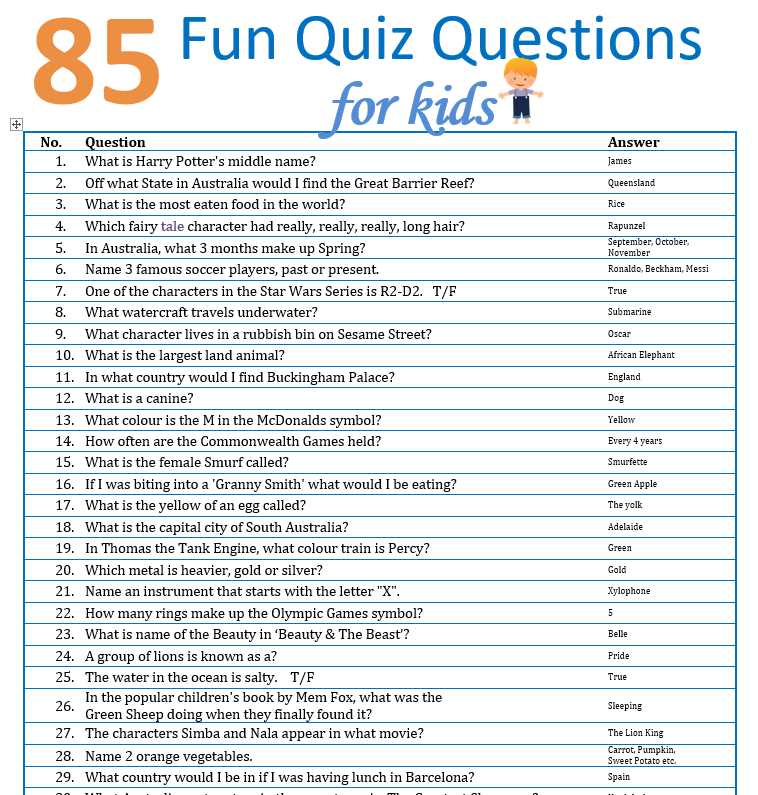 Fall trivia questions and answers for adults