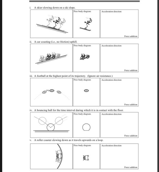 Free body diagram worksheet answers