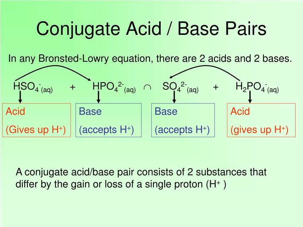 How to Identify Bronsted-Lowry Acids and Bases?