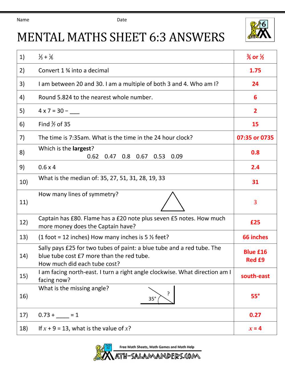 How to prepare for the Workkeys applied mathematics practice test