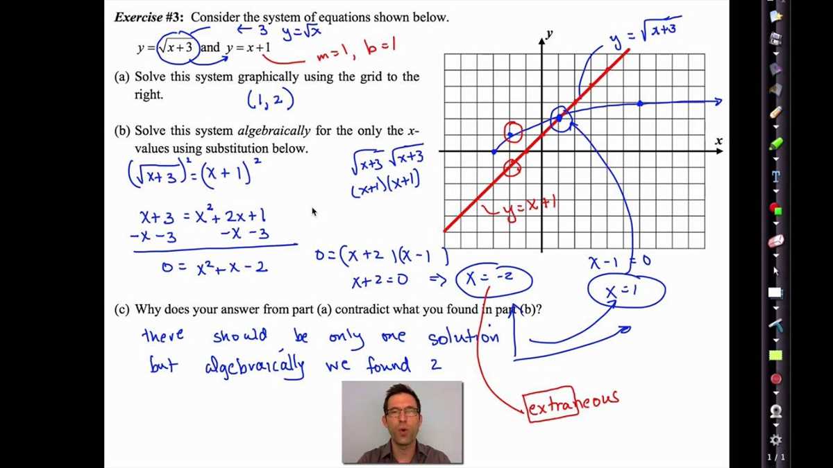 Recap of Key Concepts: Quadratic Equations and Their Solutions