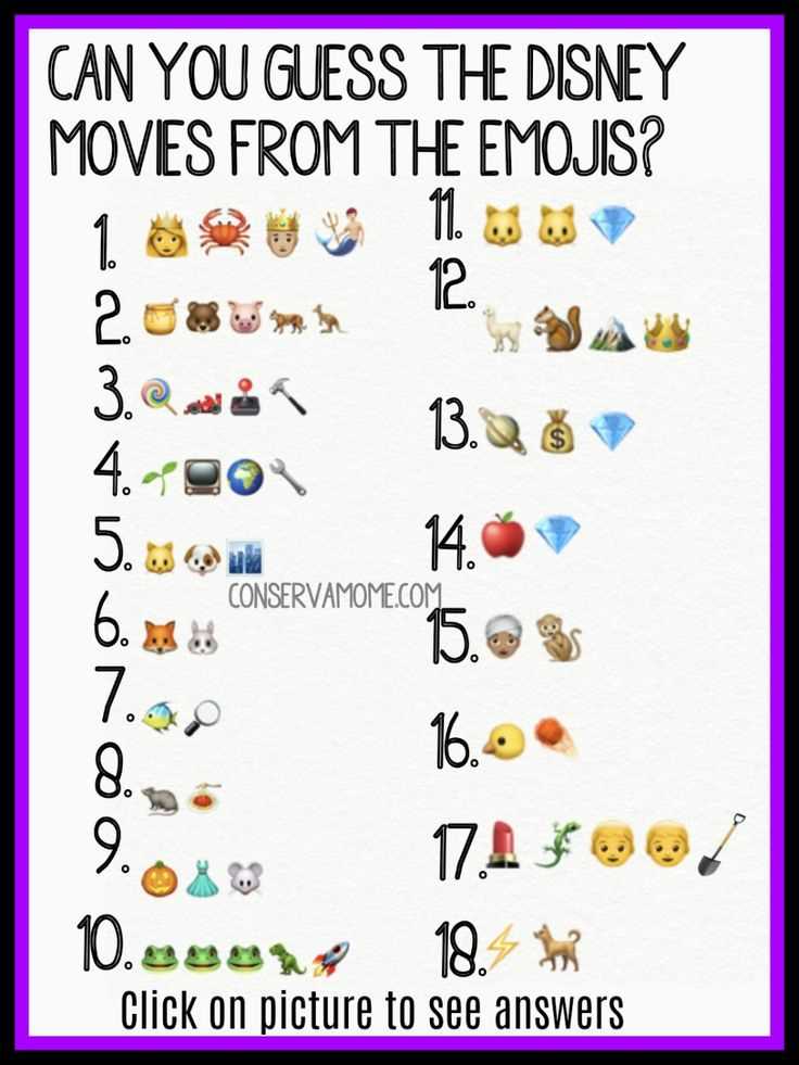How to play Guess the emoji?
