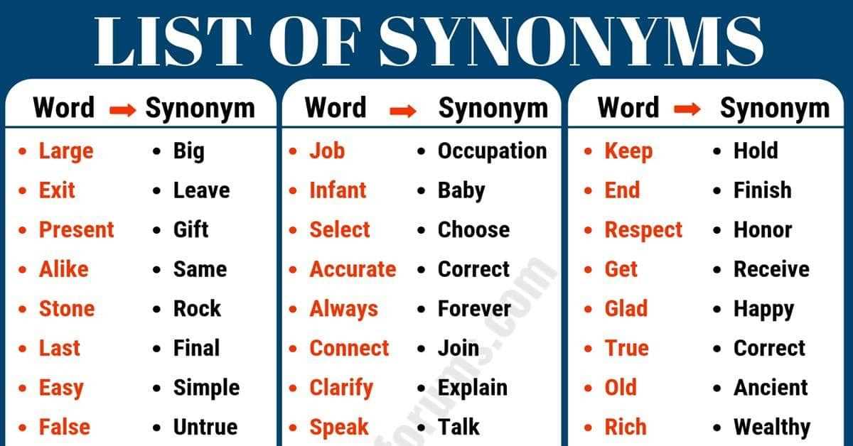 Common Synonyms for 