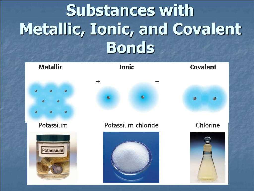 Examples of ionic compounds